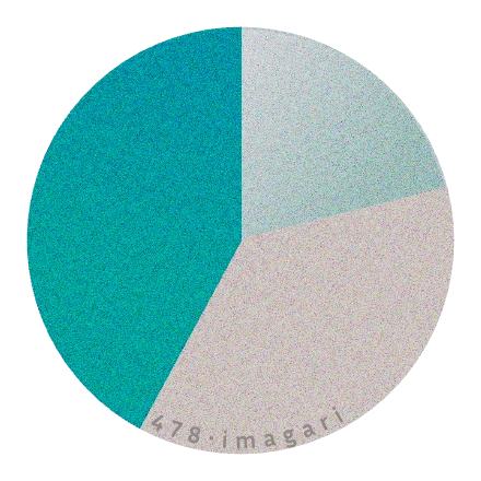 4-7-8 Breathing Diagram