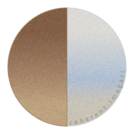 Coherent Breathing Diagram