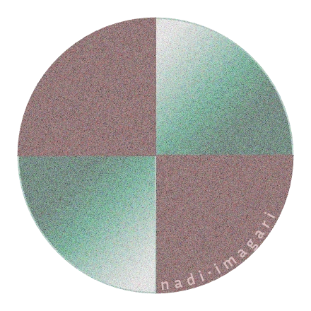 Nadi Shodhana Diagram